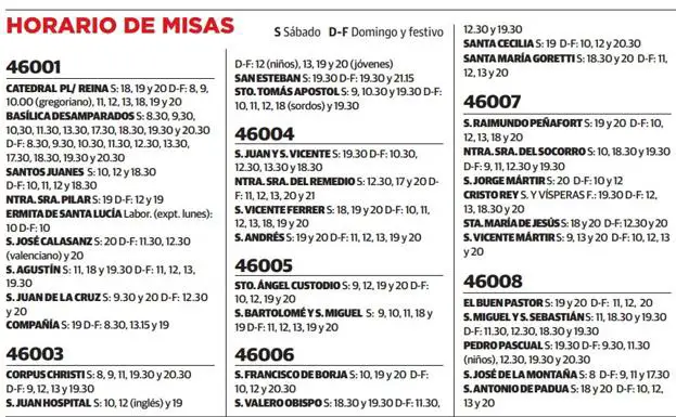 Horarios De Misas En España - Horarios De Misas